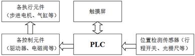 圖示
AI 生成的內容可能不正確。
